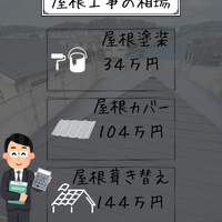 画像248