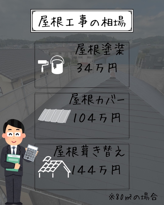 画像248