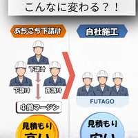 画像337