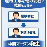 画像338