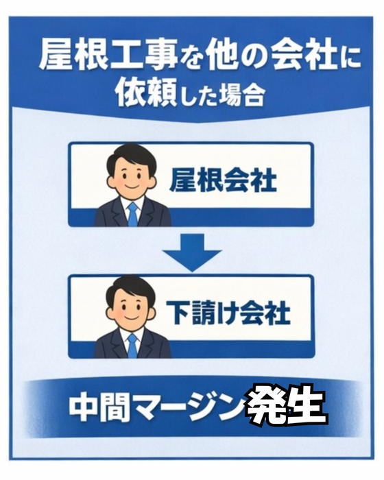 画像338