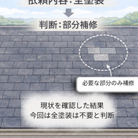画像345