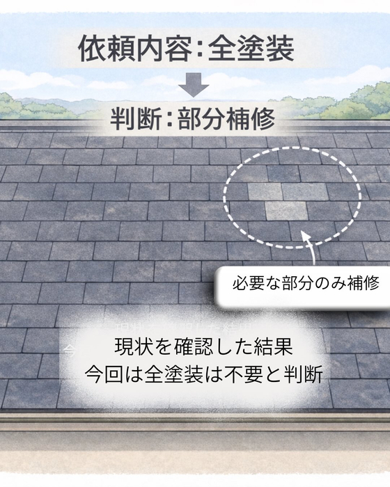 画像345