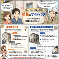 画像450